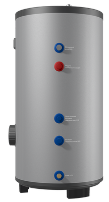 Бойлеры косвенного нагрева Thermex Nixen 150 F (combi)