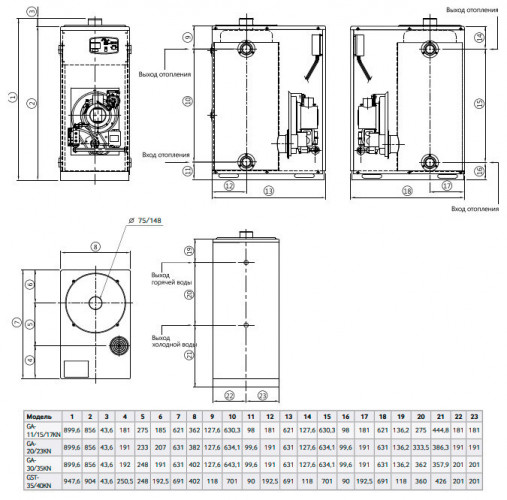 Напольный газовый котел Navien GA-23KN