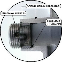 Биметаллический радиатор Rifar Base 350 4 секц. (RB35004)